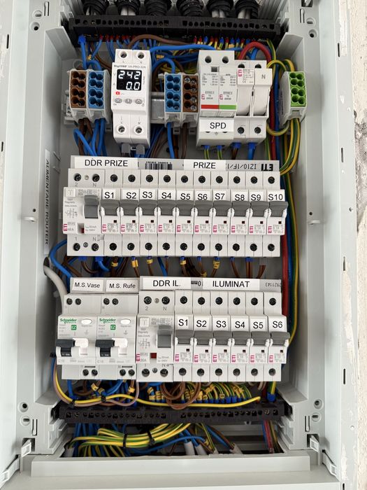 Electrician Calificat