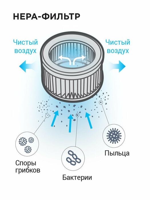 Пылесос вертикальный беспроводной REDMOND RV-UR370, 2 в 1: для дома