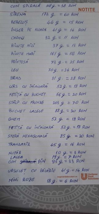 Lumânări din ceara naturala de albine