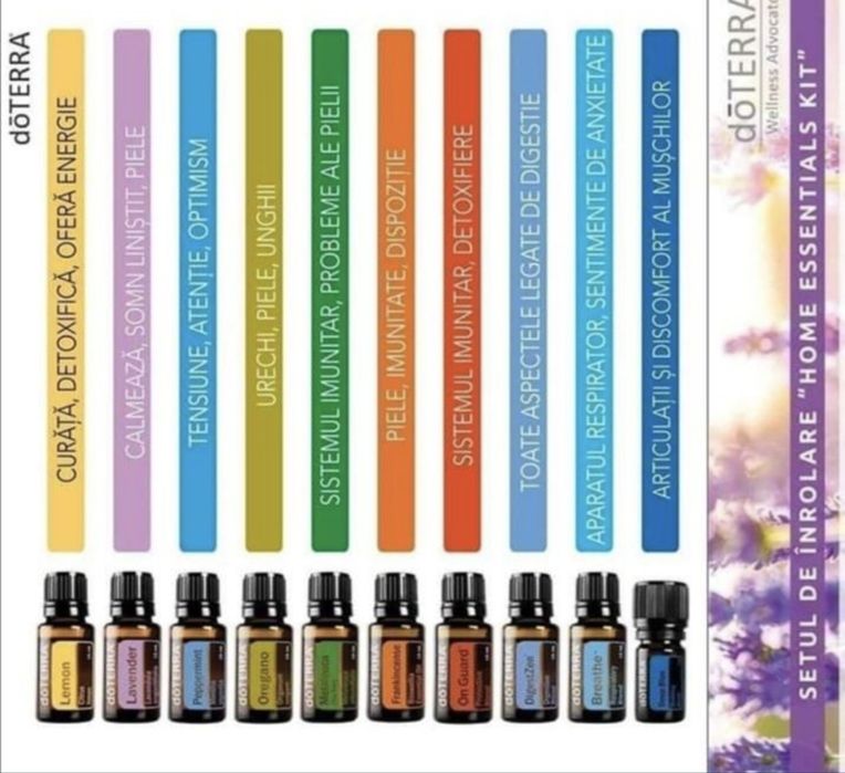 Kit 3 uleiuri esentiale