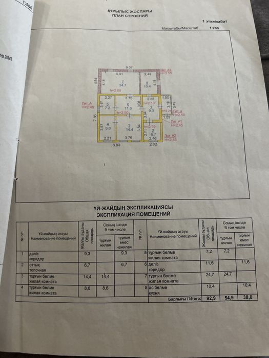Продается частный дом