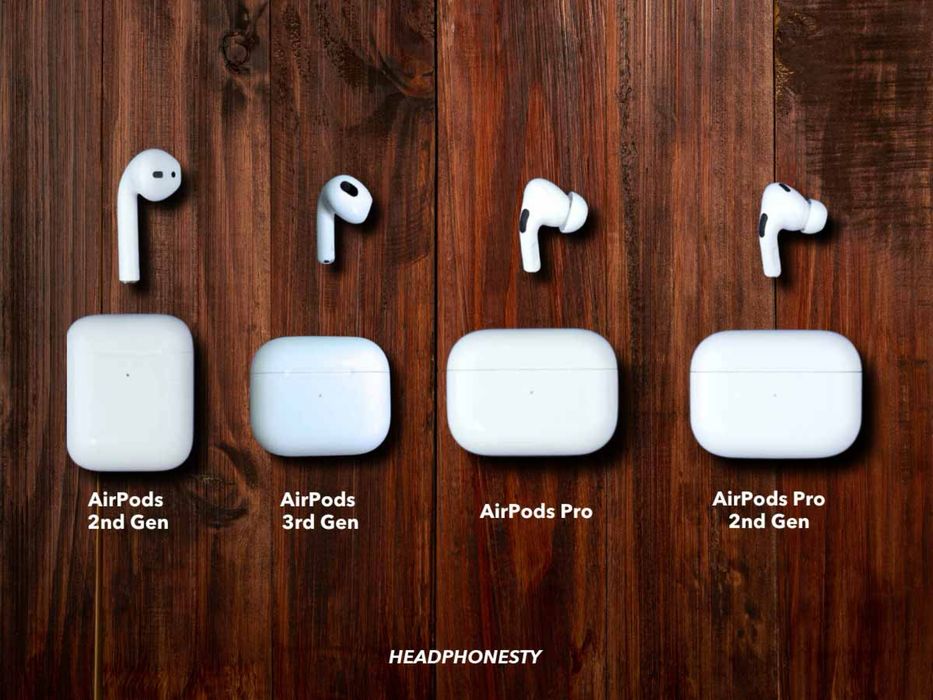 Airpods 4 кейс,Airpods Pro 2 кейс,Airpods 3,Airpods 2,1.Цена разные.