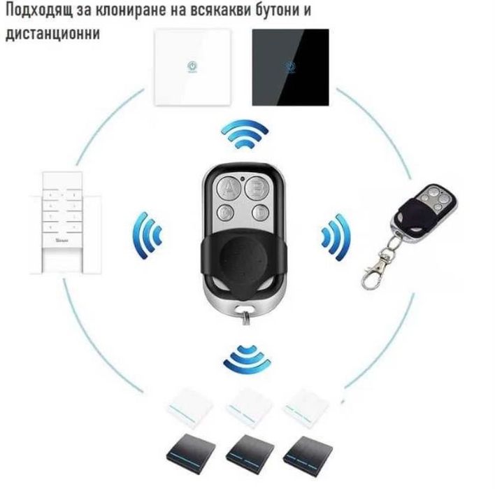 Универсално Копиращо дистанционно 433 mhz гараж гаражни врати бариери