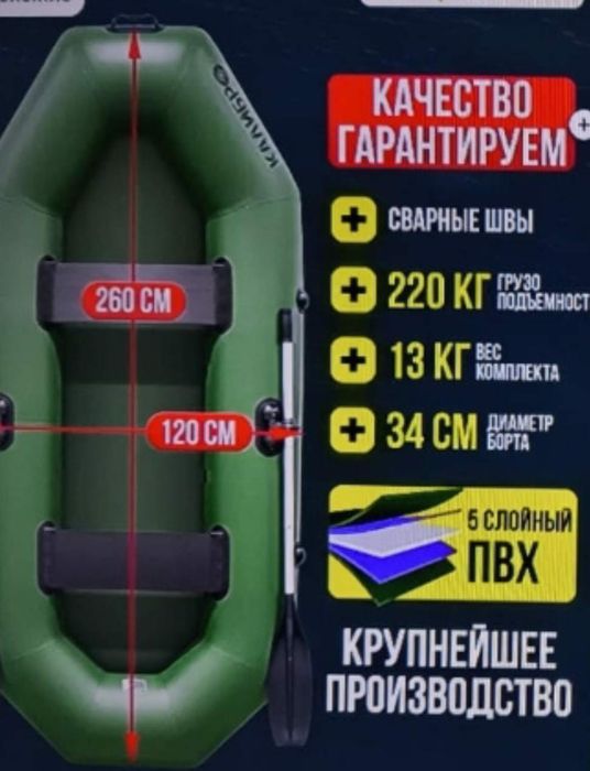Новая лодка 80000т
