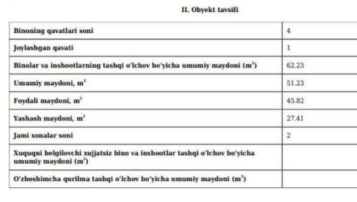 Срочно 2 xonali kvartira sotiladi Уй сотилади продаётся 2х квартира