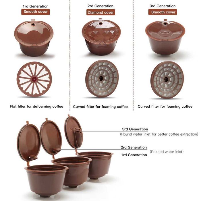 3-та генерация капсули за многократна употреба Dolce Gusto