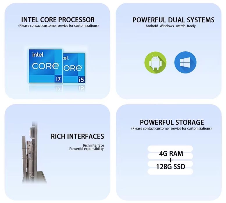 Интерактивный панель