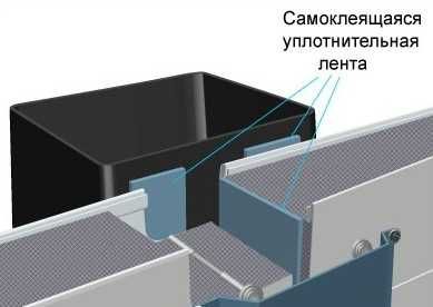 Демпферная лента для стяжки, уплотнительная лента для сэндвич панелей.