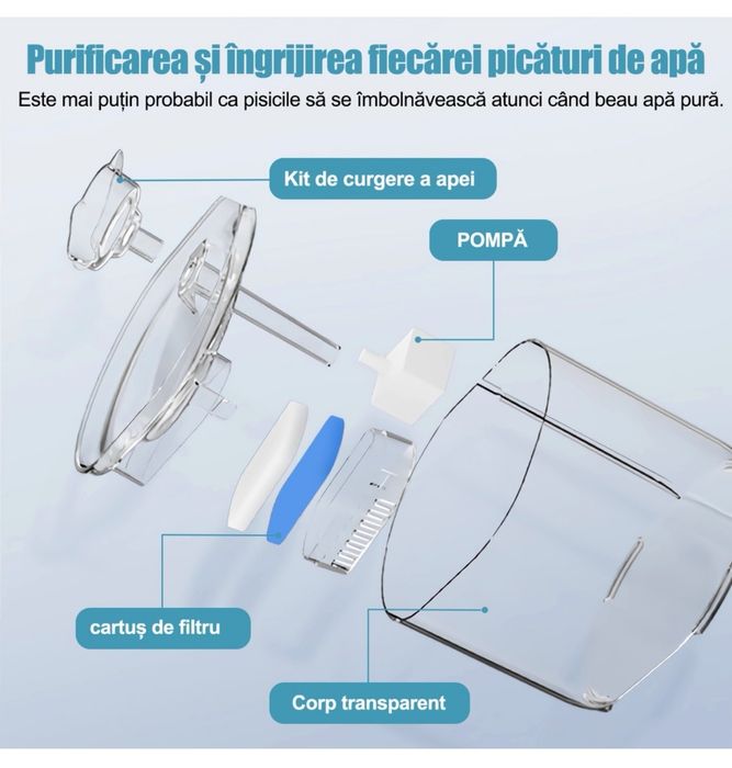 Fântână apa pisici/câini, 2.2L, Transparenta