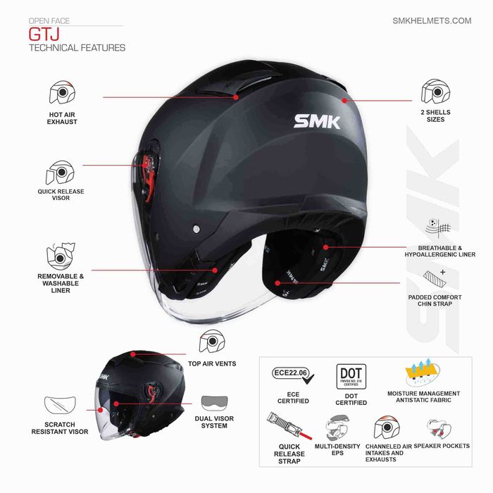 Топ Цена Мото каска SMK GTJ BLANK GLOSS ,вградени очила, 2024г