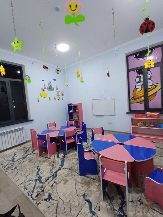 Bogʻcha, biznes uchun