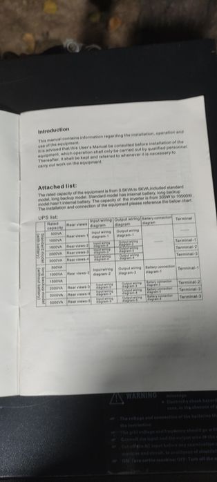 Инвертор 12DC-220AC