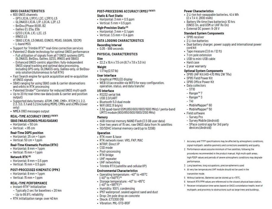 Gps Spectra Geospatial - Precision SP85 GNSS
