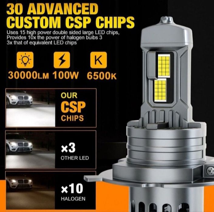 Becuri LED 880 881 DRL  Canbus  12V   30000LM set 2buc