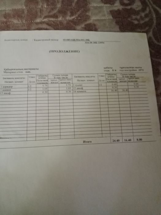 Продам комнату Районе45ой