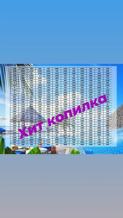 Копилка Алматы хиткопилка