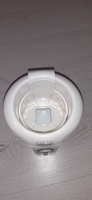 Все что нужно при гв и при ив