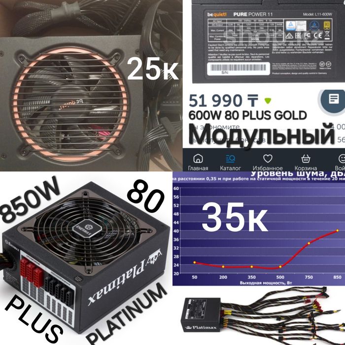 Комплектующие детали для ПК