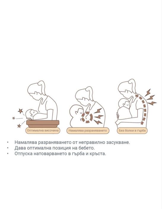Възглавница за кърмене MATEA