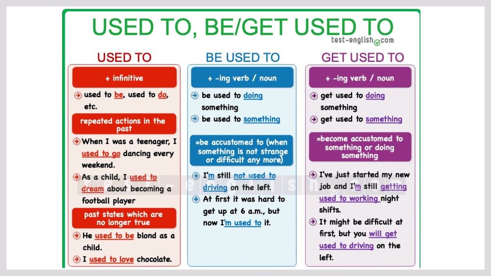 Продаю телефон VIVO в хорошем состоянии