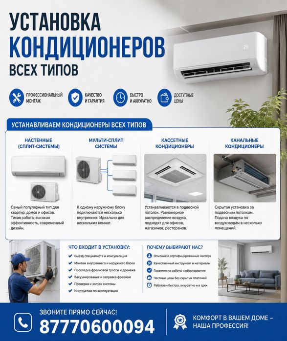 Монтаж и установка кондиционеров