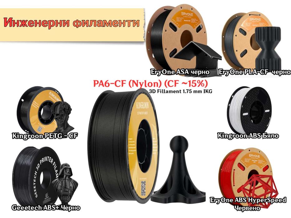Filament филамент Нишка за 3D принтер Printer PLA PETG ABS ASA PA6 TPU