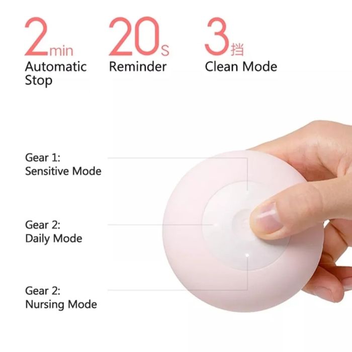 Xiaomi MI-Perie de curățare a feței