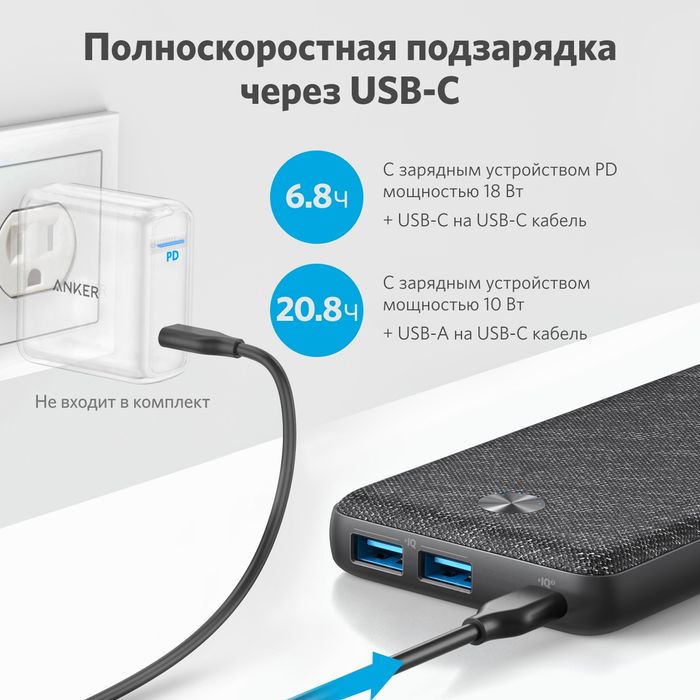 Повербанк Anker Powercore III sense 20K