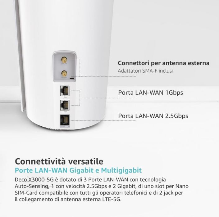 Router wireless TP-Link Wi-Fi DECO X50-5G AX3000 5G, sigilat, OCAZIE