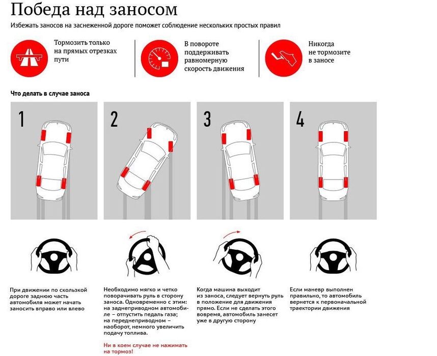 Профессиональная Обучение ВОЖДЕНИЕ!