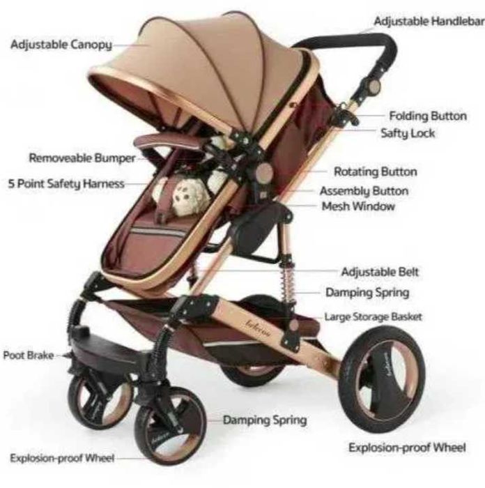 Carucior 2 in 1 Carut copii pliabil cu suspensii landou0-36 luni