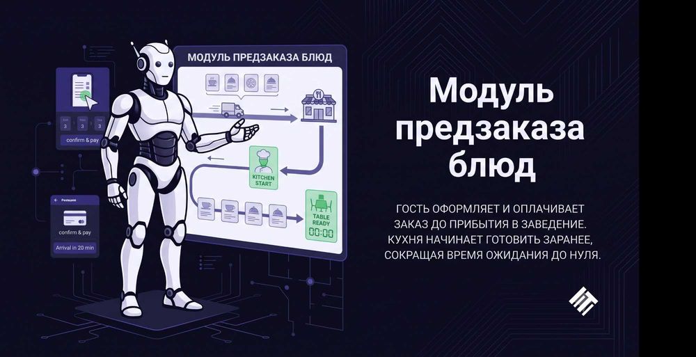 Разработка Telegram Ботов с Web App для ресторанов