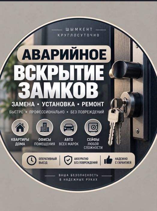 Аварийное вскрытие квартир, Вскрытие входных дверей