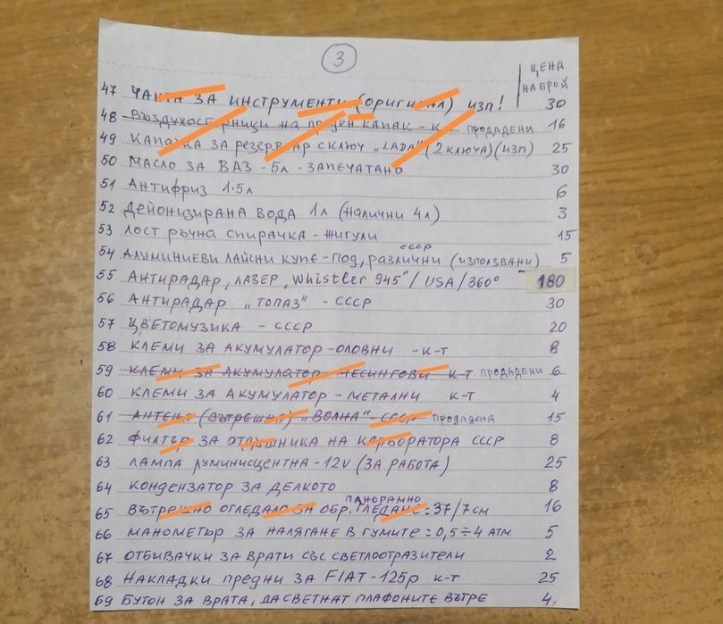 Части ВАЗ, Жигули , Лада