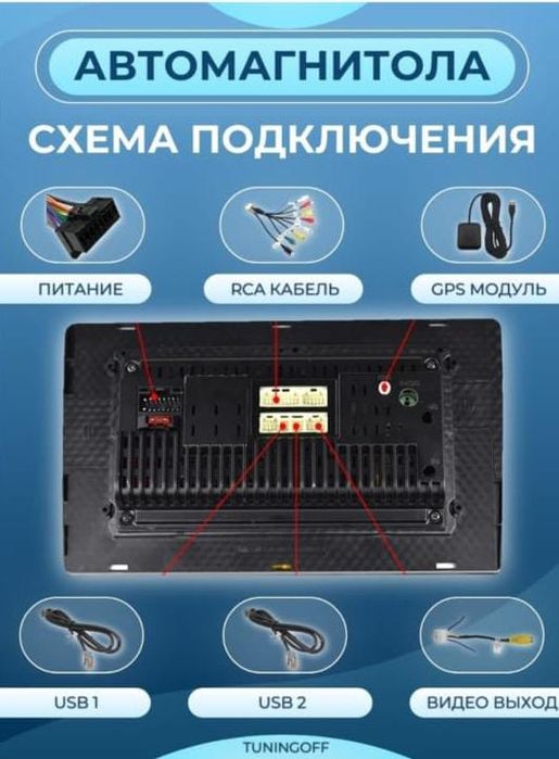 Магнитола Андроид