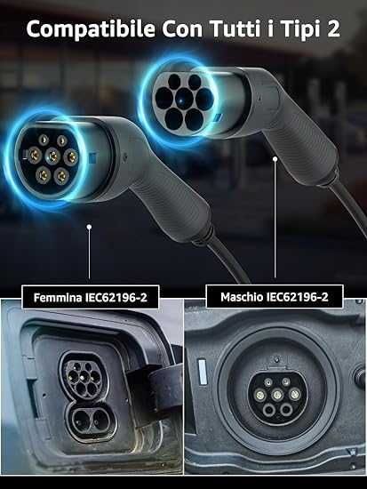 Кабел за зареждане на електромобили тип 2 към тип 2,  3 фази