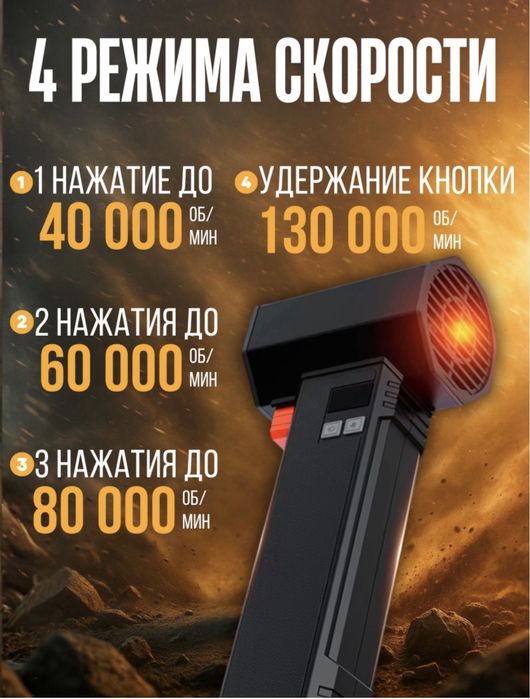 Воздуходувка турбо