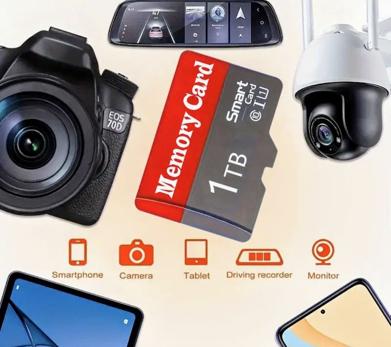 1 ТБ Карта за памет с висока скорост за камери, дронове и смартфони