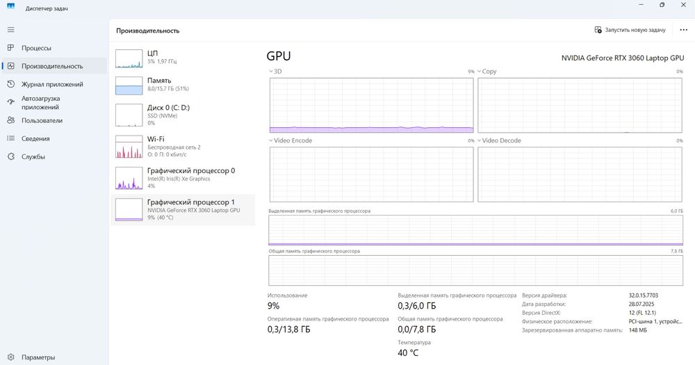 Ноутбук HP VICTUS 16-d1113ci