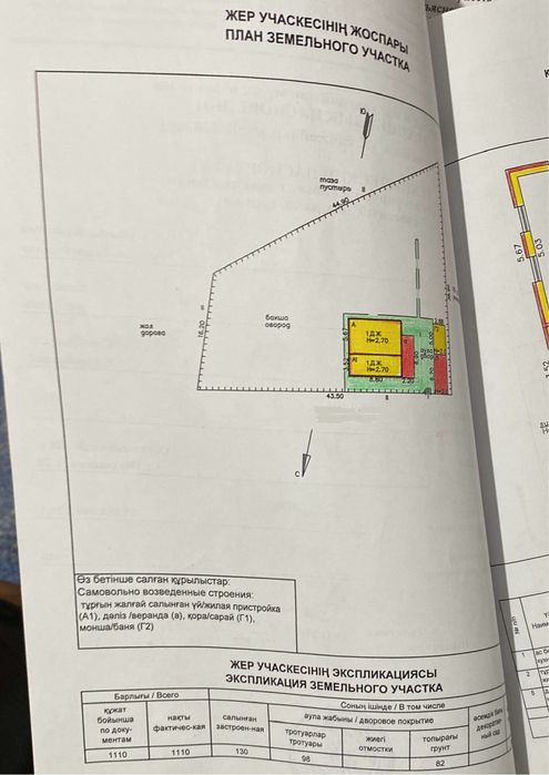 СРОЧНО! Продается дом Серебрянск