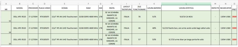 Dell XPS 15 9520 i7-12700H RTX3050Ti 4K Touchscreen 32GB DDR5 1TB SSD