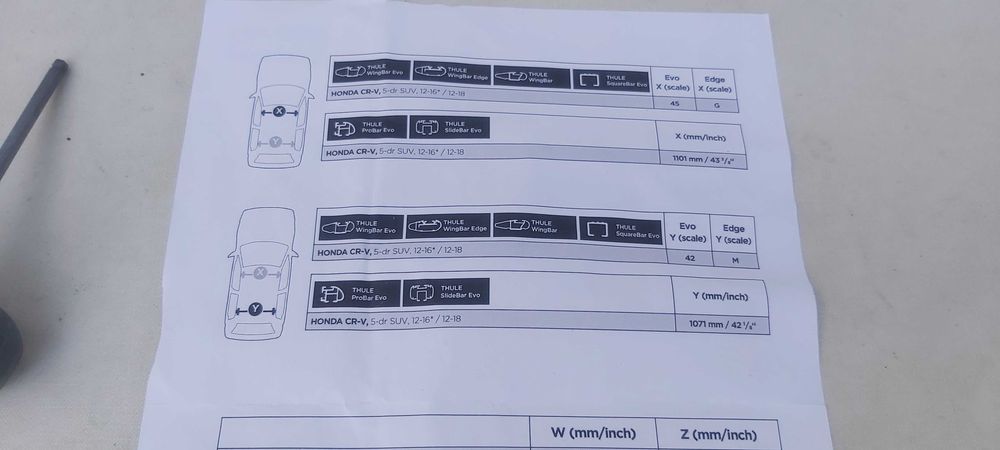 Thule-Хонда CR-V-Honda SR-V-греди-багажник-релси-рейки или кит само