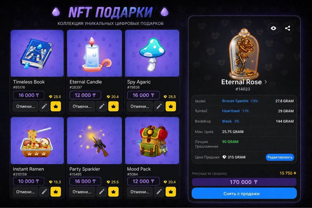 уникальные NFT подарки
