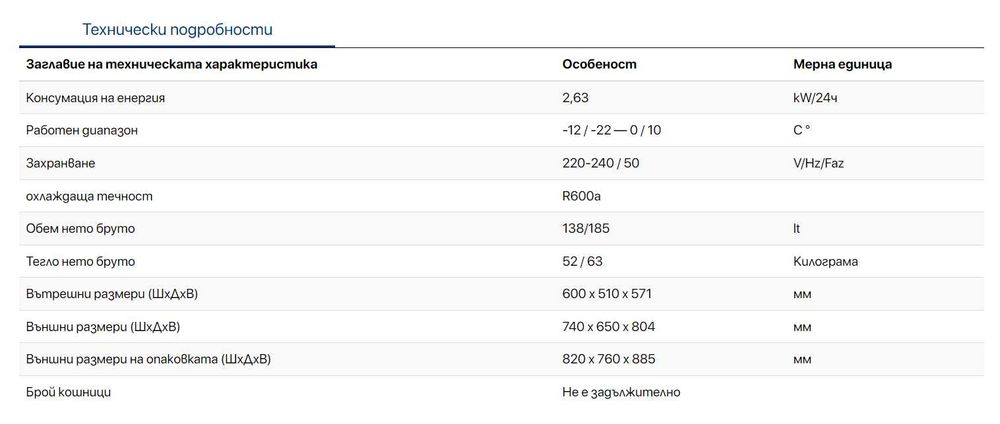 Ugur UDD 200 SCEBN 740 x 650 x 804 мм