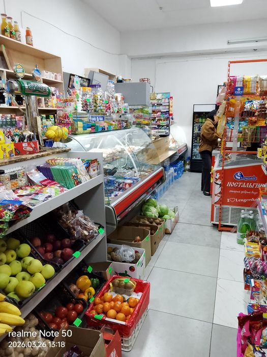 Коммерческая недвижимость