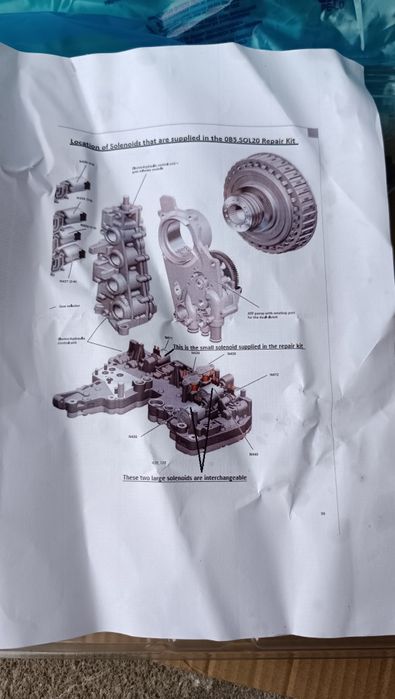 Kit reparatie cutie de viteze automata DSG