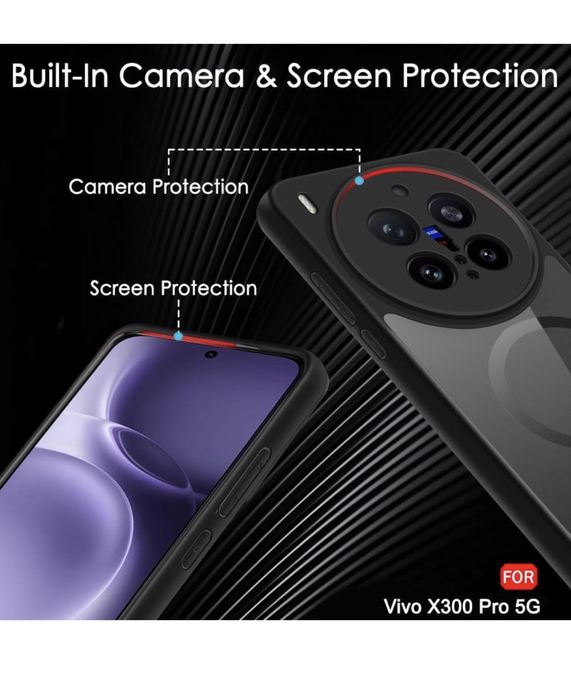 Husa / carcasa vivo x300 pro. Noua