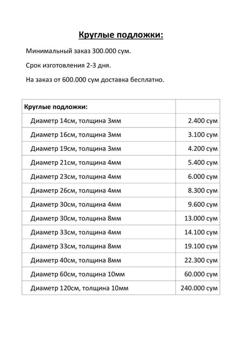 Подложки для торта