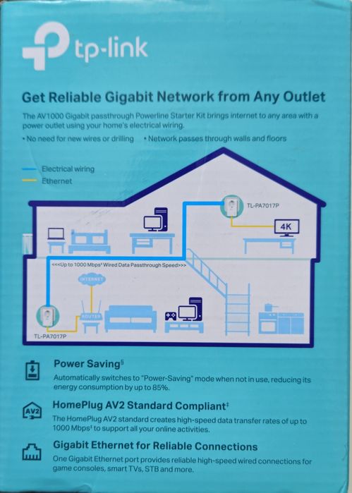 адаптер TP-Link AV1000
WLAN стандарт: 802.3u, 802.3, 802.3ab