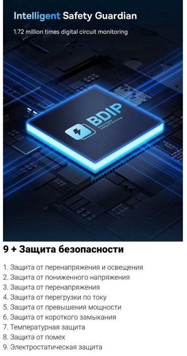 Baseus 35w Gan5 Pro с цифровым дисплеем и кнопкой и розеткой